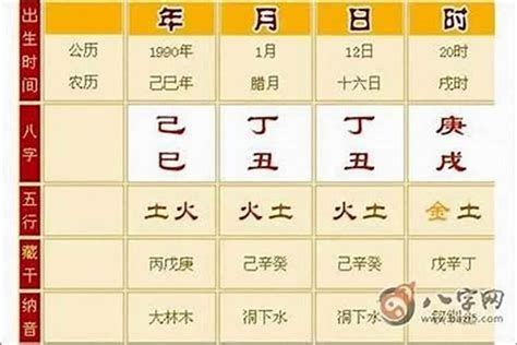 命格硬的人|八字命硬的人有什么特征 八字命硬怎么化解